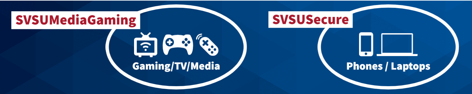 Connect to the Network via SVSUMediaGaming or SVSU Secure.  Contact support@svsu.edu or 964-4225 for help.